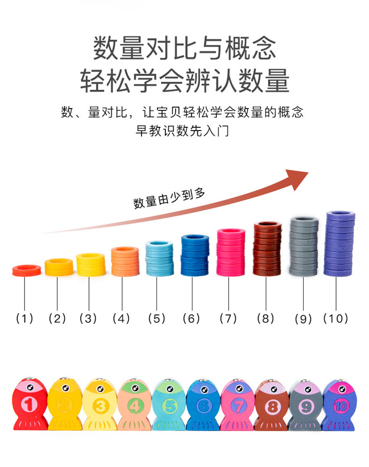 Shape recognition of children s educational toys